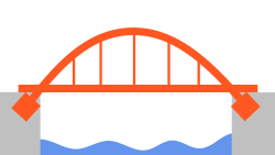 An arched bridge spanning a river, deck suspended below the arch by vertical lines