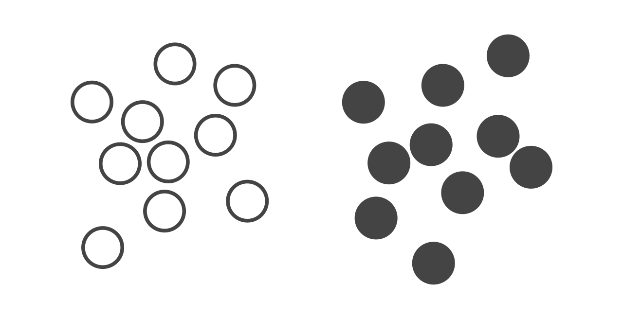 Qubo-clustering-2.svg
