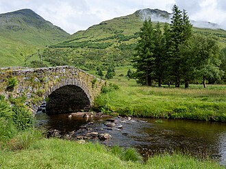 Butter Bridge