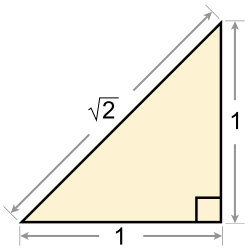 Diagram of a right triangle with its two legs of length 1, and its hypotenuse of length √2 (an irrational number).