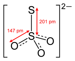 The structure of the thiosulfate anion