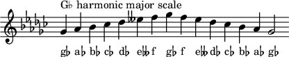 
\header { tagline = ##f }
scale = \relative f' { \key ges \major \omit Score.TimeSignature
  ges^"G♭ harmonic major scale" as bes ces des eses f ges f eses des ces bes as ges2 }
\score { { << \cadenzaOn \scale \context NoteNames \scale >> } \layout { } \midi { } }
