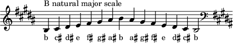
\header { tagline = ##f }
scale = \relative b { \key b \major \omit Score.TimeSignature
  b^"B natural major scale" cis dis e fis gis ais b ais gis fis e dis cis b2 \clef F \key b \major }
\score { { << \cadenzaOn \scale \context NoteNames \scale >> } \layout { } \midi { } }
