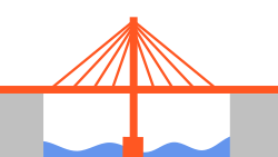 A bridge spanning a river, with a single tall tower in the middle of the river. The bridge deck (road) is suspended from the tower by numerous straight, diagonal lines.