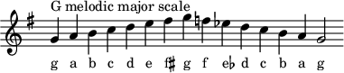 \header { tagline = ##f }
scale = \relative f' { \key g \major \omit Score.TimeSignature
g^"G melodic major scale" a b c d e fis g f es d c b a g2 }
\score { { << \cadenzaOn \scale \context NoteNames \scale >> } \layout { } \midi { } }