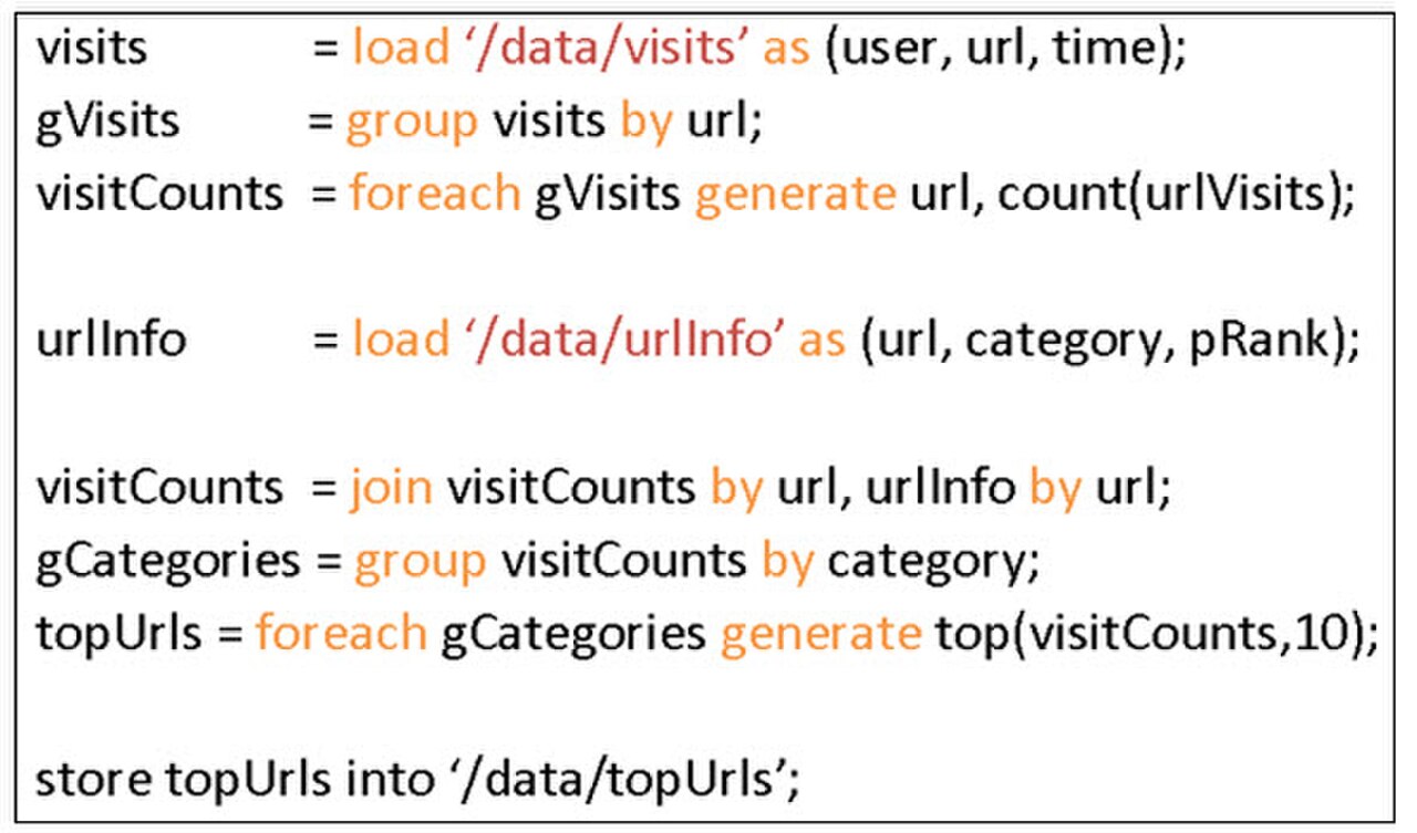Data-Centric Figure1.jpg