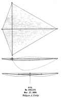 Eddy kite