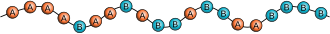 Gradientcopolymer