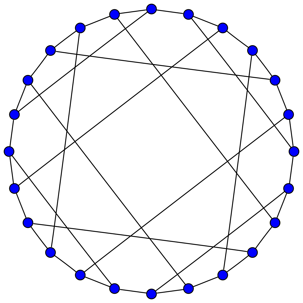 Nauru graph.svg