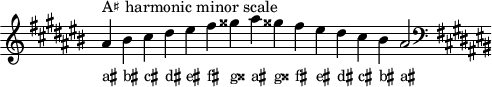 \header { tagline = ##f }
scale = \relative a { \key ais \minor \omit Score.TimeSignature
ais'^"A♯ harmonic minor scale" bis cis dis eis fis gisis ais gisis! fis eis dis cis bis ais2 \clef F \key ais \minor }
\score { { << \cadenzaOn \scale \context NoteNames \scale >> } \layout { } \midi { } }