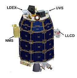 LADEE with instruments labeled