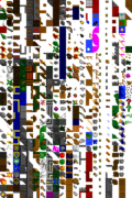 A texture atlas for a video game