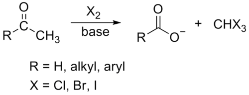 Haloform reaction scheme