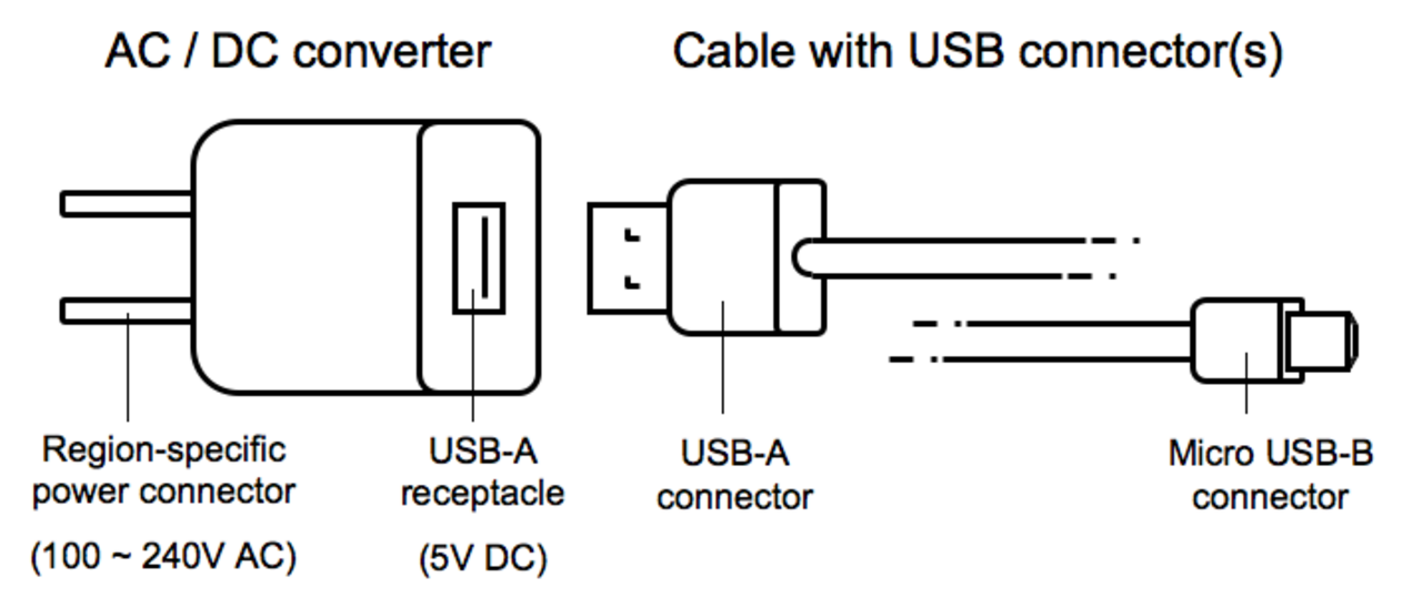 Common EPS components1.png