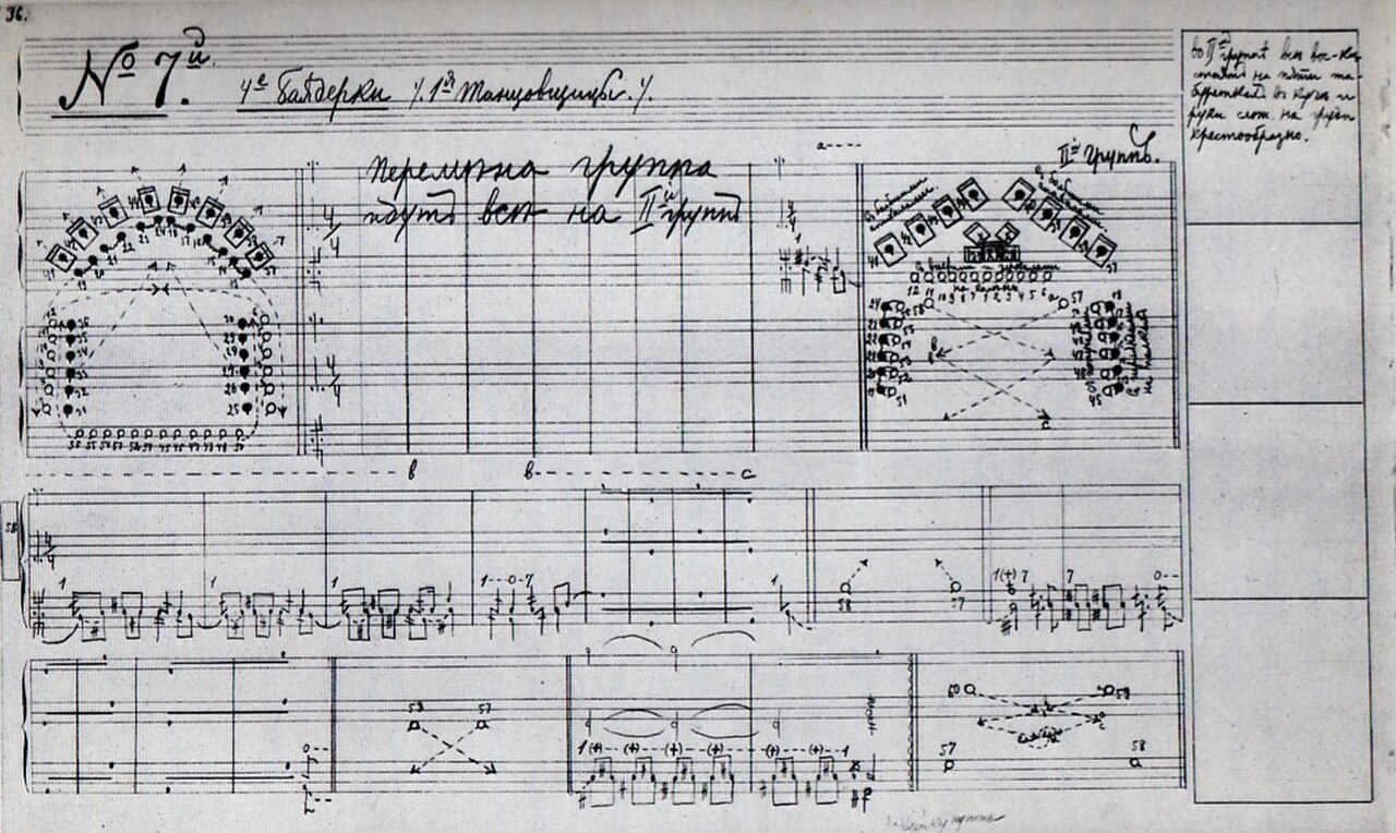 Bayadere -Stepanov Choreographic Notation -circa 1900.JPG