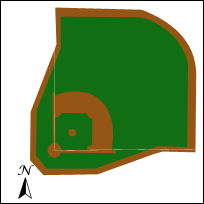 A diagram of the field