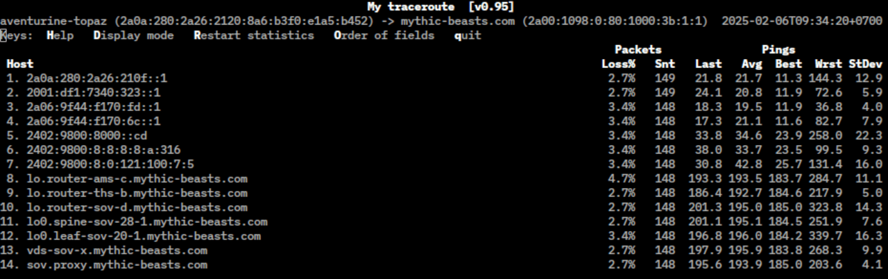 Mtr 0.95 screenshot.png