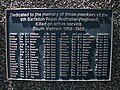 List of the members of the RAR 9th battalion killed in South Vietnam 1968–69.