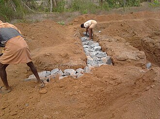 A basic type of rubble trench foundation