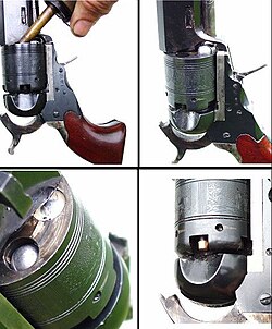 Loading sequence percussion revolvers
