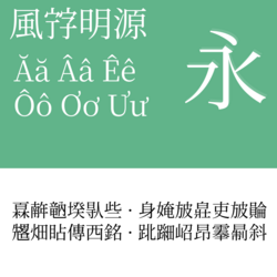 Sample of Minh Nguyên