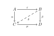 commutative diagram