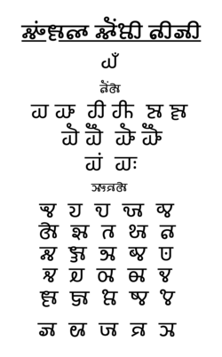 Gunjala Gondi Aksharamala