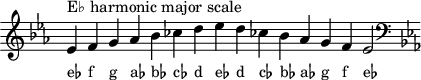 
\header { tagline = ##f }
scale = \relative a { \key es \major \omit Score.TimeSignature
  es'^"E♭ harmonic major scale" f g as bes ces d es d ces! bes as g f es2 \clef F \key es \major }
\score { { << \cadenzaOn \scale \context NoteNames \scale >> } \layout { } \midi { } }
