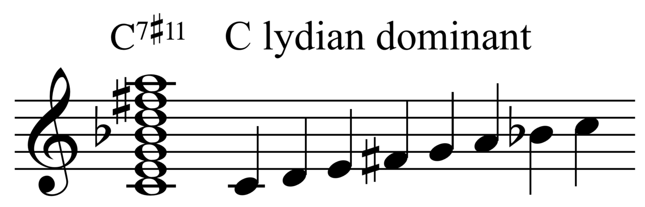 Thirteenth chord C lydian dominant.png
