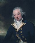 John Markham
