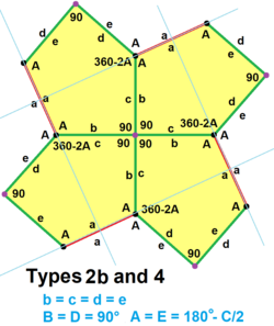 Bilaterally symmetric tilings (belonging to both types) use tiles with non-adjacent right angles and four equal edges