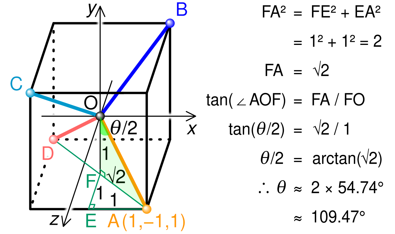 Tetrahedral angle computation.svg