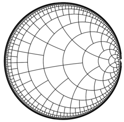 Binary tiling on Poincare disk