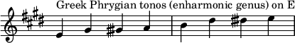 {
\key e \major
\override Score.TimeSignature #'stencil = ##f
\relative c' {
\clef treble \time 4/4
e4^\markup { Greek Phrygian tonos (enharmonic genus) on E } gis gisih a b dis disih e
} }