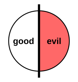 Diagram of a circle divided into two sides with the texts "good" and "evil"