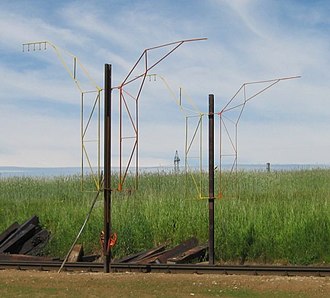 Template to check if the load is exactly within the loading gauge