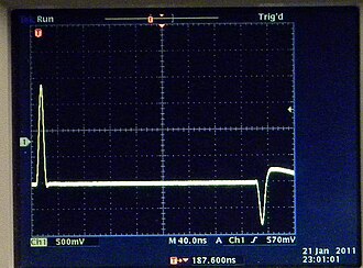 TDR trace of a transmission line with a 1nF capacitor termination