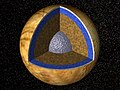 Europa is thought to have a subsurface ocean.