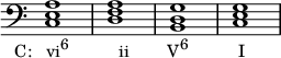 {
\override Score.TimeSignature #'stencil = ##f
\relative c {
\clef bass
\time 4/4
<c e a>1_\markup { \concat { \translate #'(-4 . 0) { "C: vi" \raise #1 \small "6" \hspace #6.5 "ii" \hspace #5 "V" \raise #1 \small "6" \hspace #6.5 "I" } } }
<d f a> <b d g> <c e g>
} }