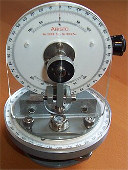 School theodolite (around 1950)