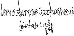 Chlothar II's signature