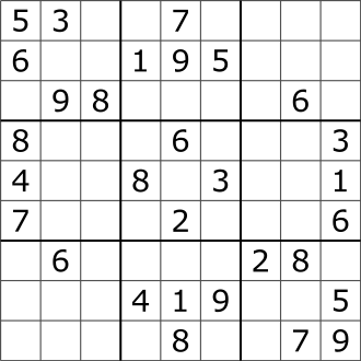 A typical Sudoku puzzle, a 9x9 grid with several numbers missing