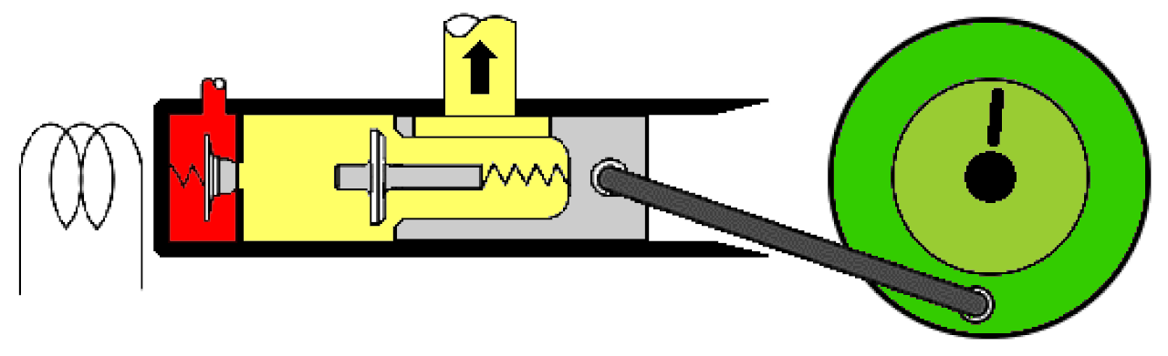 Animation of Advanced Uniflow Steam Engine.gif
