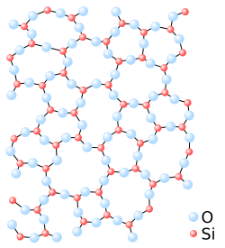 Amorphous SiO2