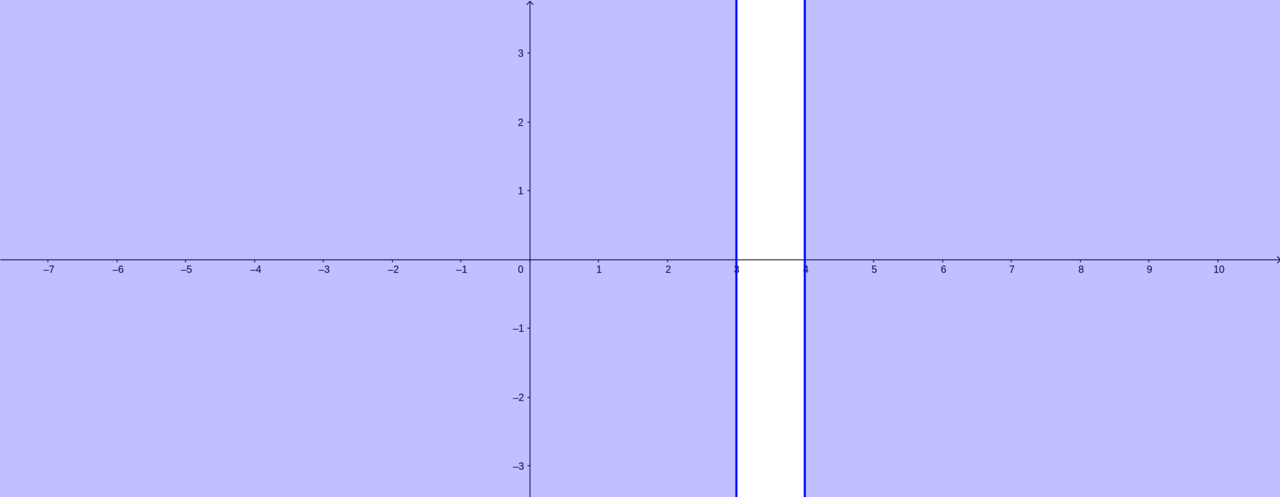 X incompatible.png