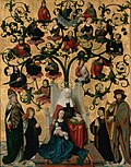 The Line of Saint Anne, Gérard David (c. 1500), Musée des Beaux-Arts de Lyon