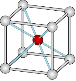 (221) Caesium chloride. Different colors for the two atom types.