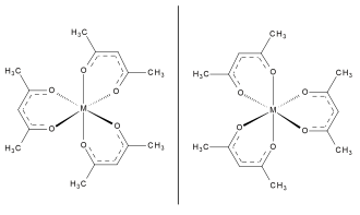 Scheme 2. Chirality of M(acac)3