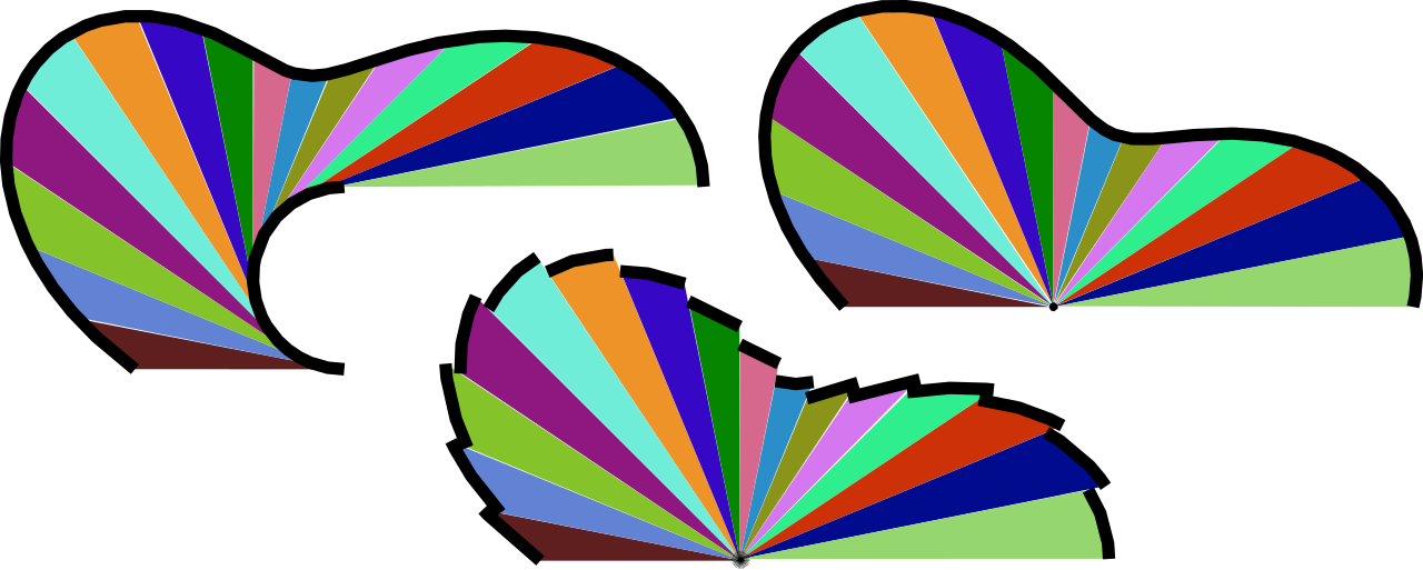Mamikons Theorem.svg
