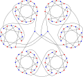 The chromatic number of the Horton graph is 2.